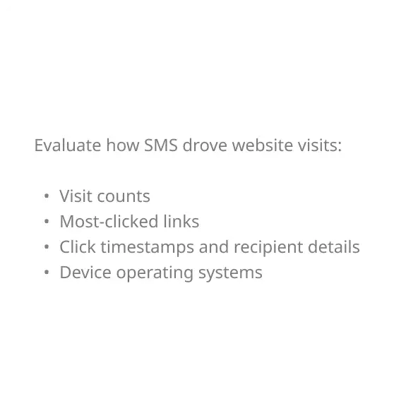 SMS Tracking en03 after result