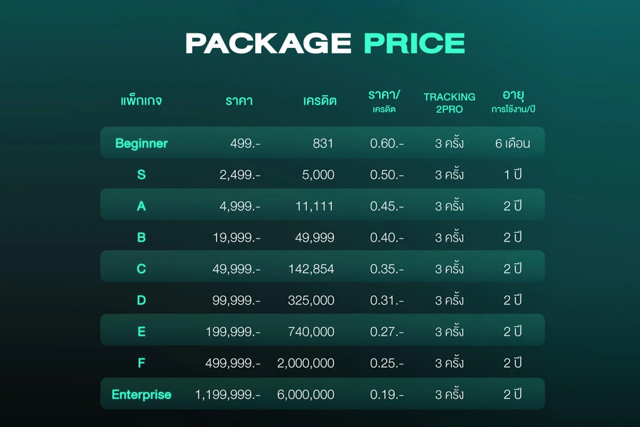 Pricing list 